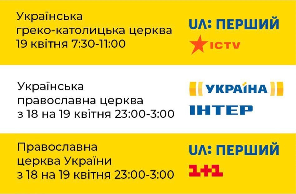 Пасха дома: как стать участником богослужения по ТВ